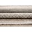 Χαλί PALMA 25536 - 080X150 NewPlan