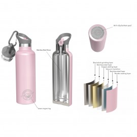 Carl Oscar - Ανοξείδωτο Μπουκάλι Θερμός 700ml TEMPflask Ροζ