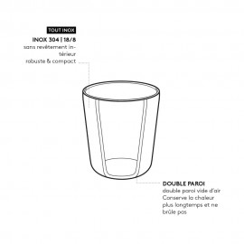 Gaspajoe - Ανοξείδωτα Φλιτζάνια Arty Banana/Hummingbird Σετ 2