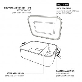 Gaspajoe - Ανοξείδωτο Φαγητοδοχείο 1200ml Yummy Waves