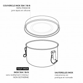 Gaspajoe - Στρογγυλό Ανοξείδωτο Φαγητοδοχείο 1100ml Drummy Waves