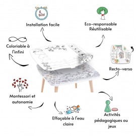 Les Droles De Bouilles - Επιφάνεια Χρωματισμού Για Τραπεζάκι Βυθός