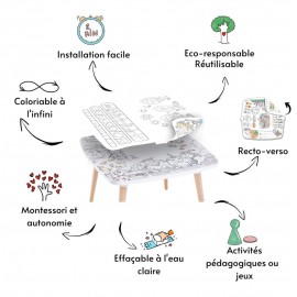 Les Droles De Bouilles - Επιφάνεια Χρωματισμού Για Τραπεζάκι Δάσος