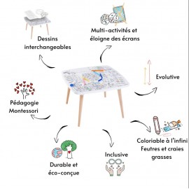 Les Droles De Bouilles - Σετ Τραπέζι Με Επιφάνεια Χρωματισμού & 2 Καρεκλάκια Σαφάρι