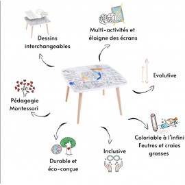 Les Droles De Bouilles - Σετ Τραπέζι Με Επιφάνεια Χρωματισμού &  Καρεκλάκι Artist