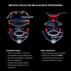 Outdoorchef - Ψησταριά Davos 570 G Pro Με Μαντεμένια Σχάρα Outdoorchef - Ψησταριά Davos 570 G Pro Με Μαντεμένια Σχάρα