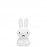 Mr Maria - Φωτιστικό Νυκτός Miffy Bundle Of Light